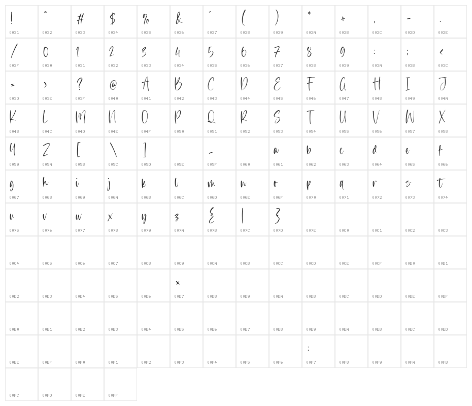 Fabulous Rabbit Character Map