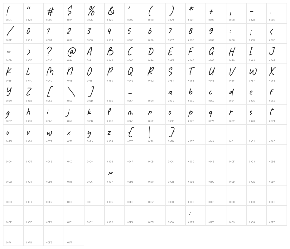 Fabulous Sunday Character Map