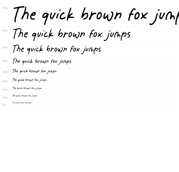 Fabulous Sunday Waterfall