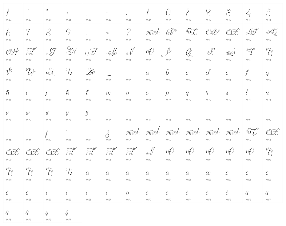 Fabulous Vikings Character Map
