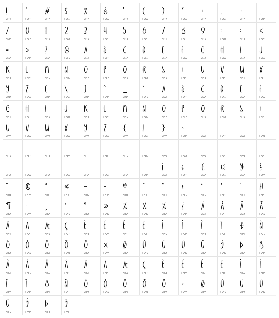 FabulousSpringSans Character Map