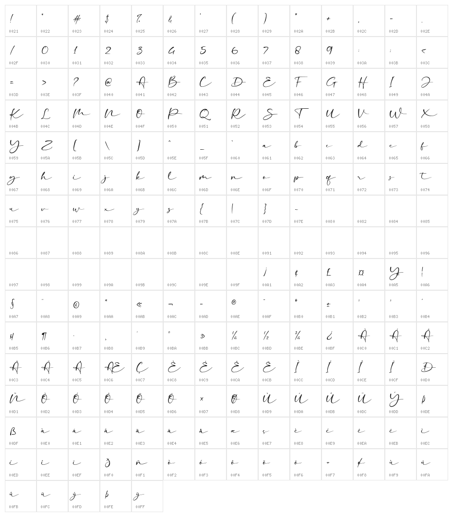FabulousSpring Character Map