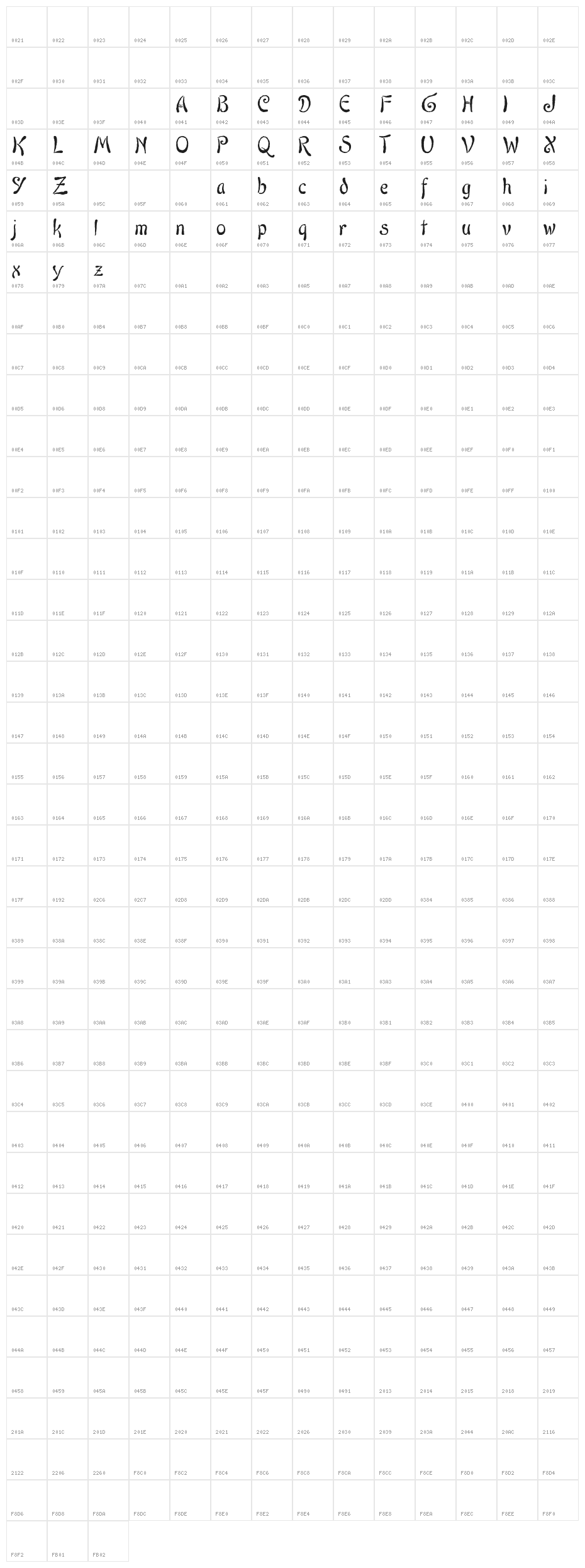 FacadePro-Regularreduced Character Map