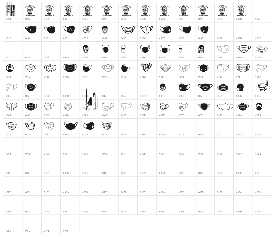 Face Mask Character Map