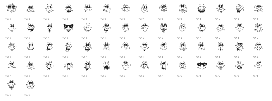 Face Off! Character Map