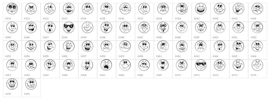 Face it! Character Map