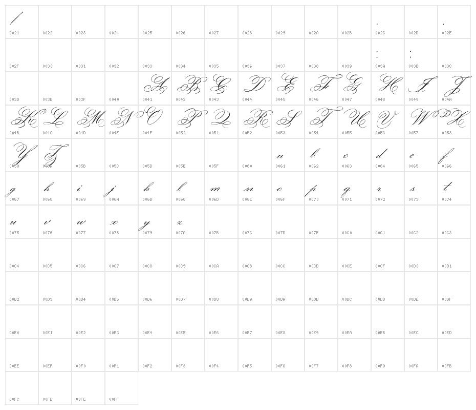 Face of Yesterday Character Map
