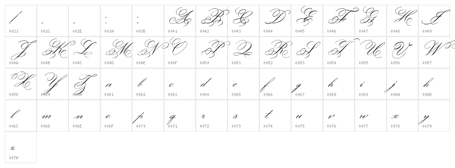 Face of Yesterday Character Map