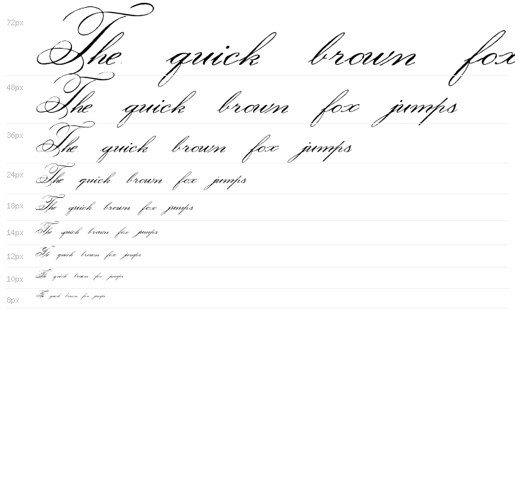 Face of Yesterday Waterfall