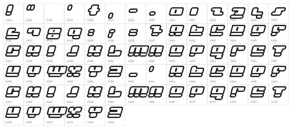 Face plant hollow 2 Italic Character Map