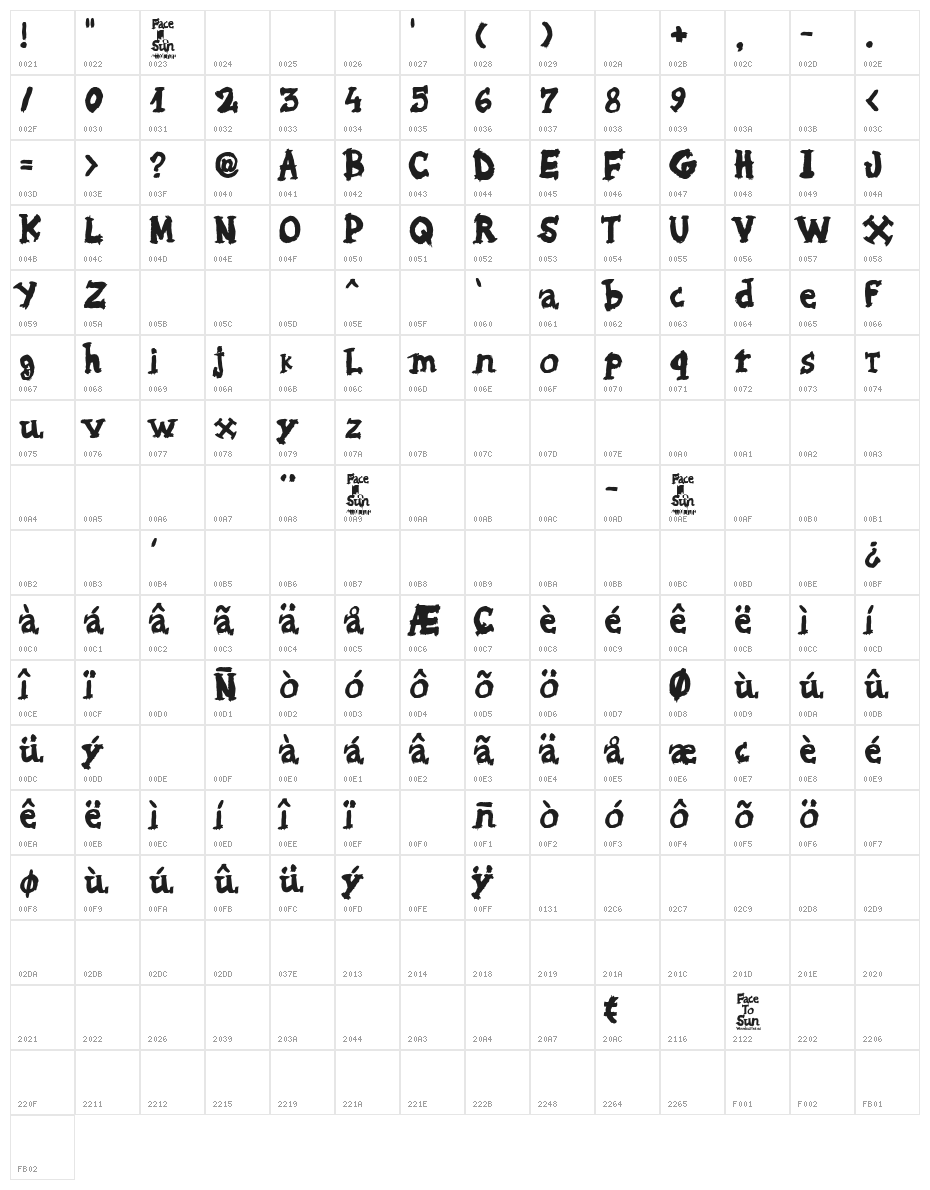 Face to Sun Character Map