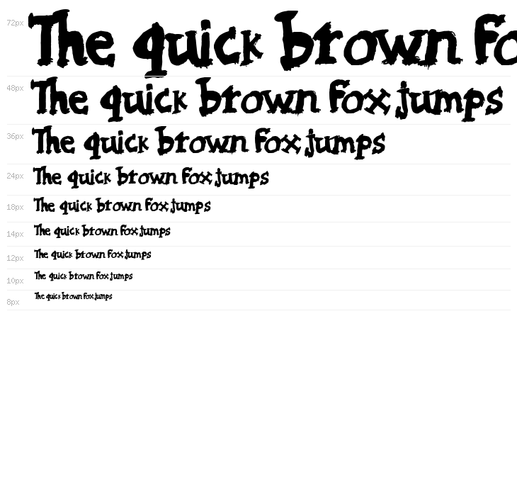 Face to Sun Waterfall