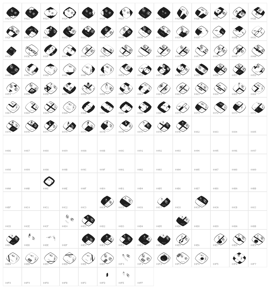 FaceLaboratory Character Map
