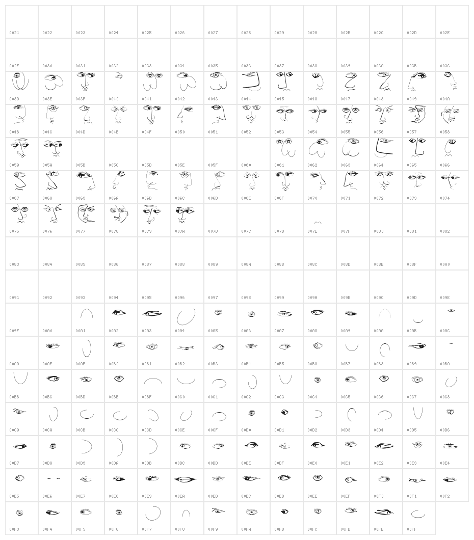 FaceToFace Character Map