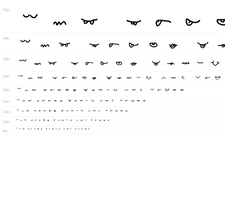 FaceToolsbox Waterfall