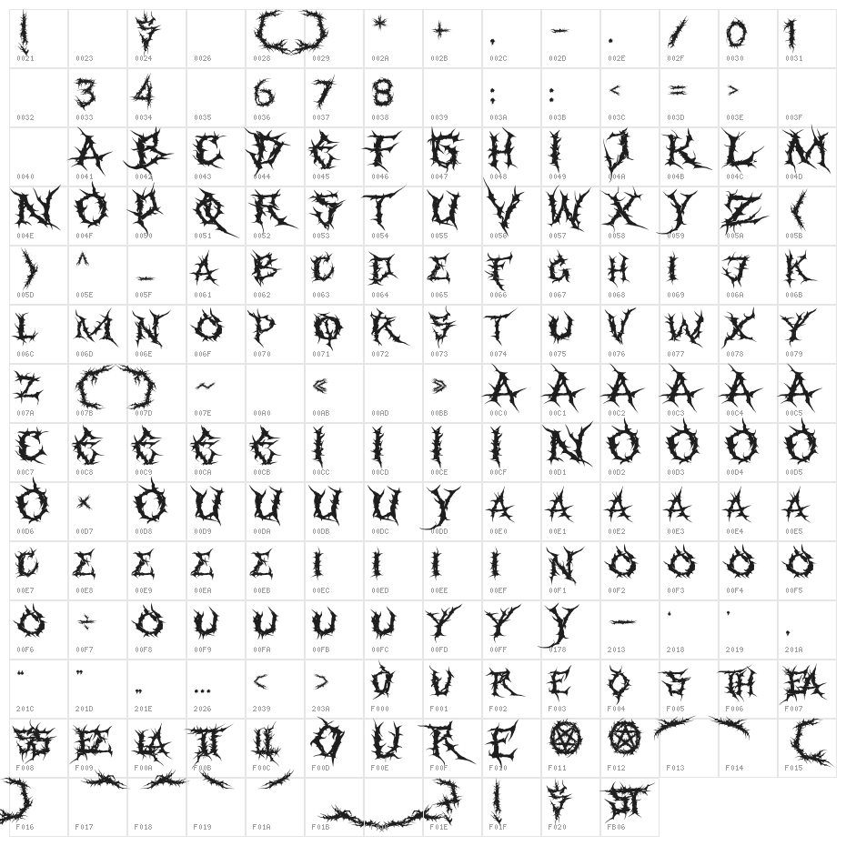 Faceless Character Map