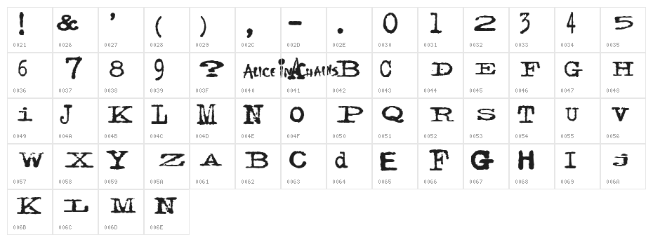 Facelift Character Map
