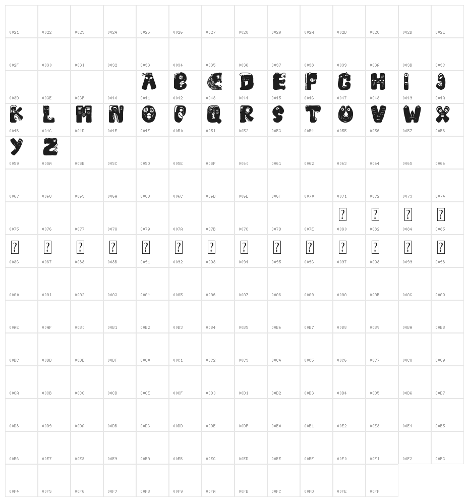 Facelook Character Map