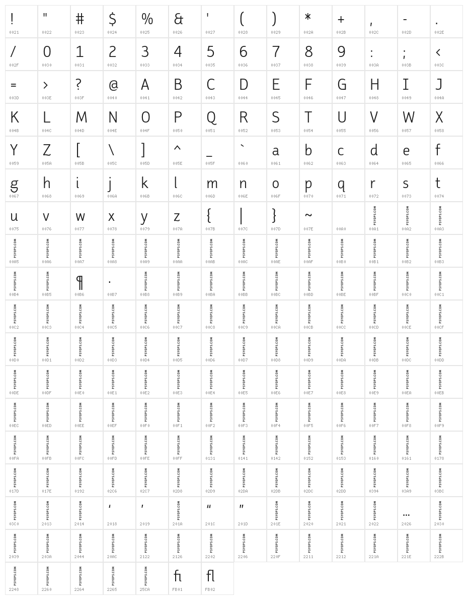 FaceplateSansLV-AGauge Character Map