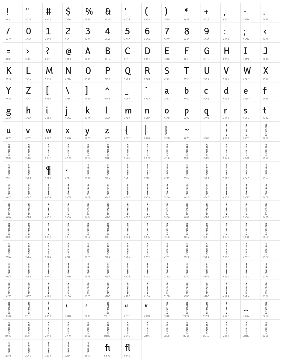 FaceplateSansLV-CGauge Character Map