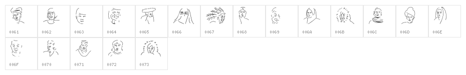 Faces Of The Century Character Map