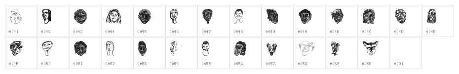 Faces Plain Character Map