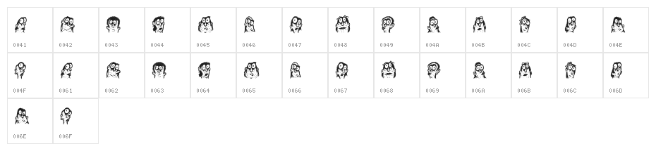 Faces Regular Character Map