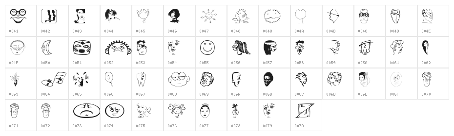 Faces2Faces Character Map