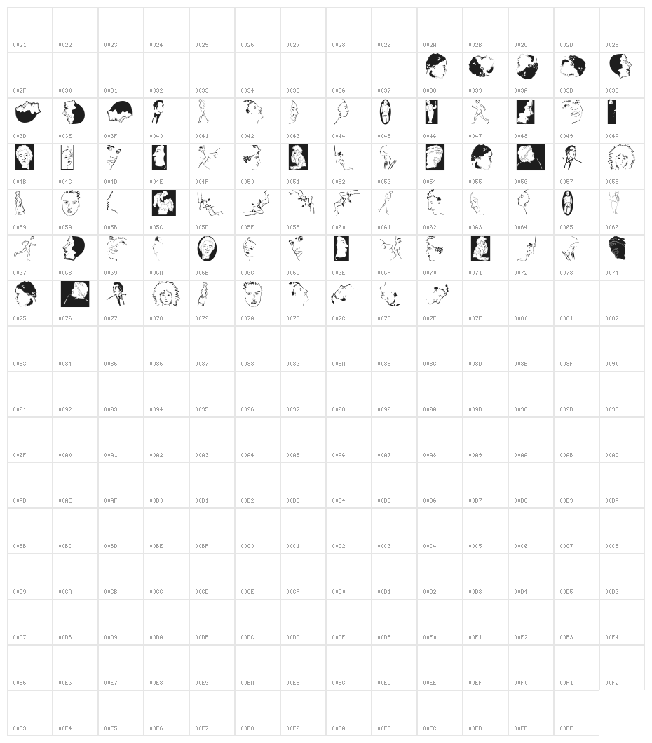 Faces Character Map