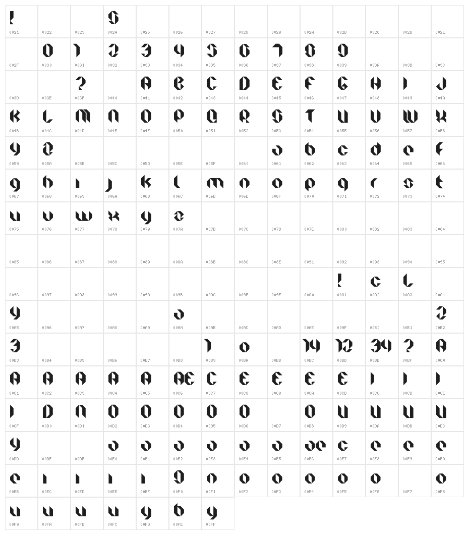 Facet Black Character Map