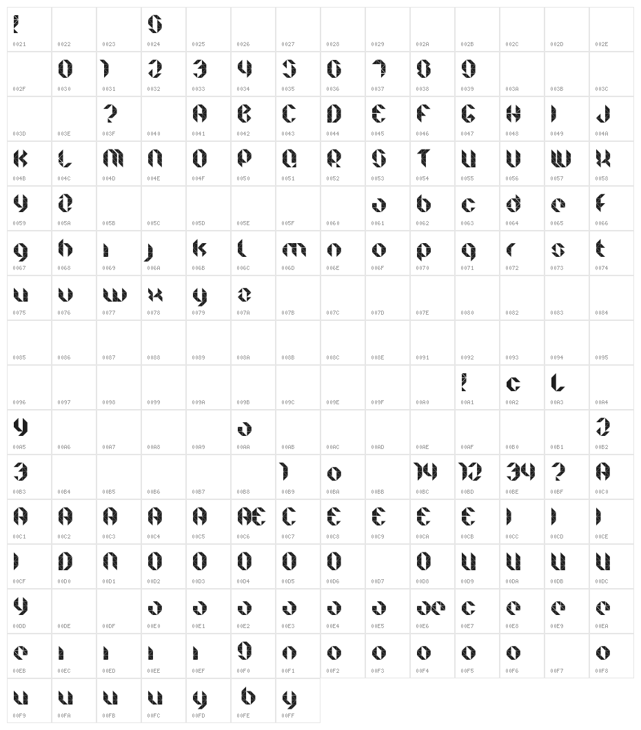 Facet Ultra Character Map
