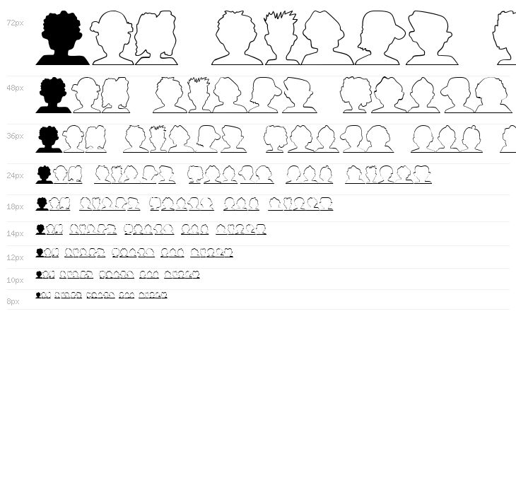 Facetype  Normal Waterfall