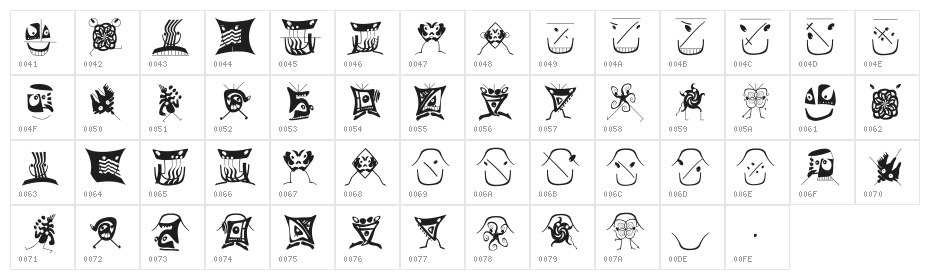 Facialish Character Map