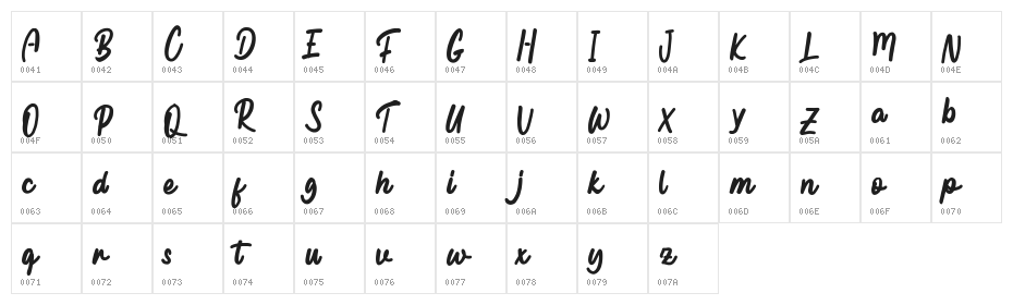 Facibian FREE Character Map