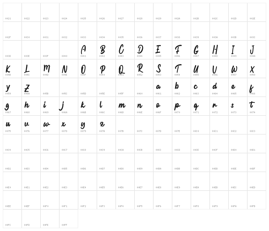 FacibianFREE Character Map
