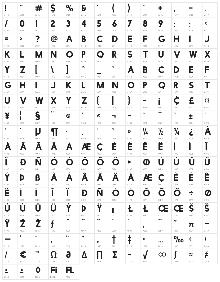 FacileSans Character Map