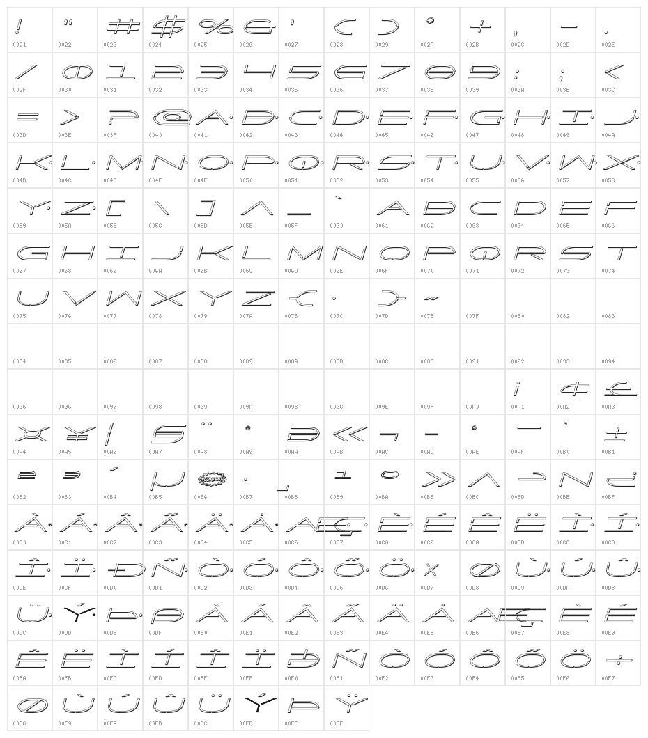 Factor 3D Italic Character Map