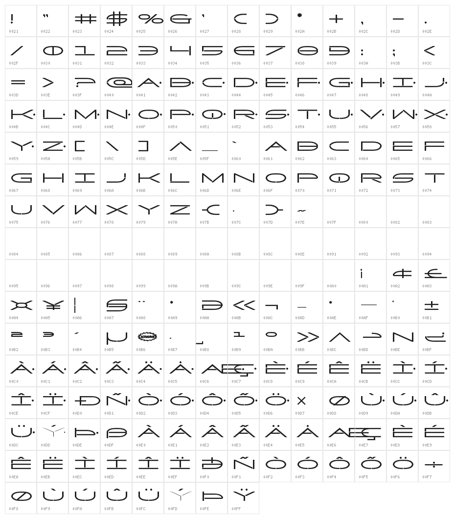 Factor Bold Character Map