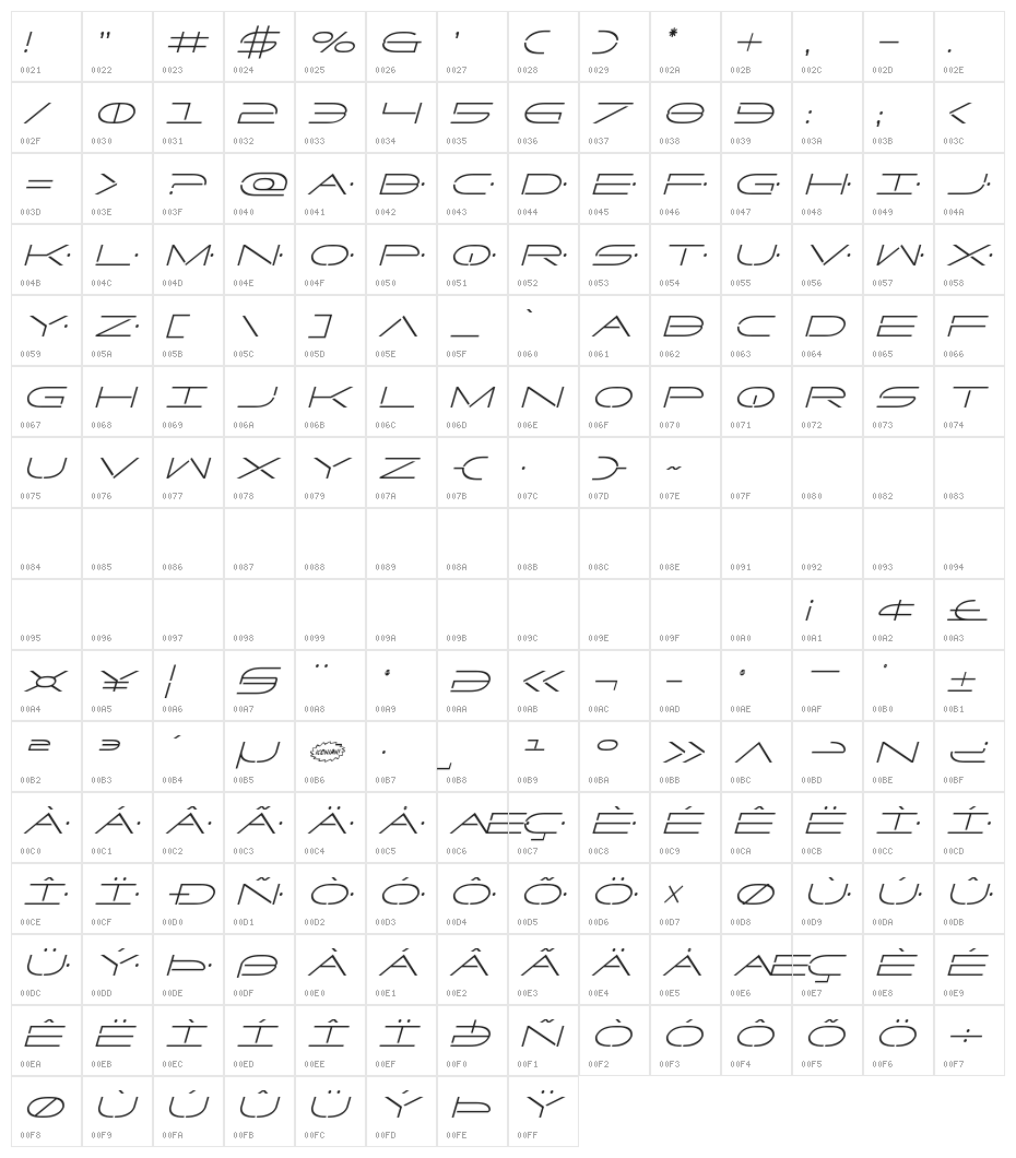 Factor Condensed Italic Character Map