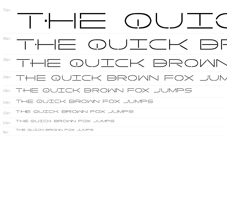Factor Condensed Waterfall