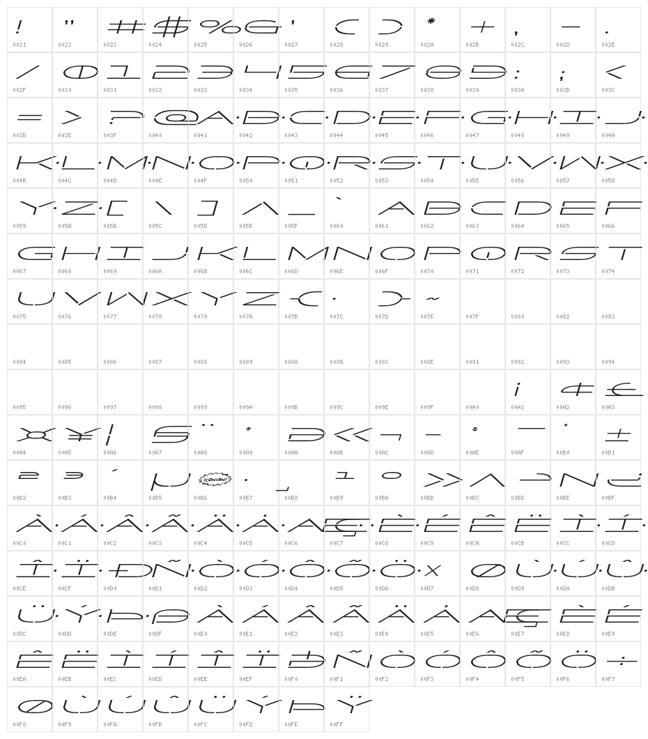 Factor Expanded Italic Character Map