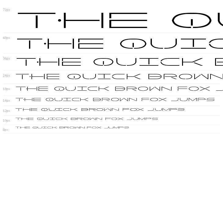 Factor Expanded Waterfall