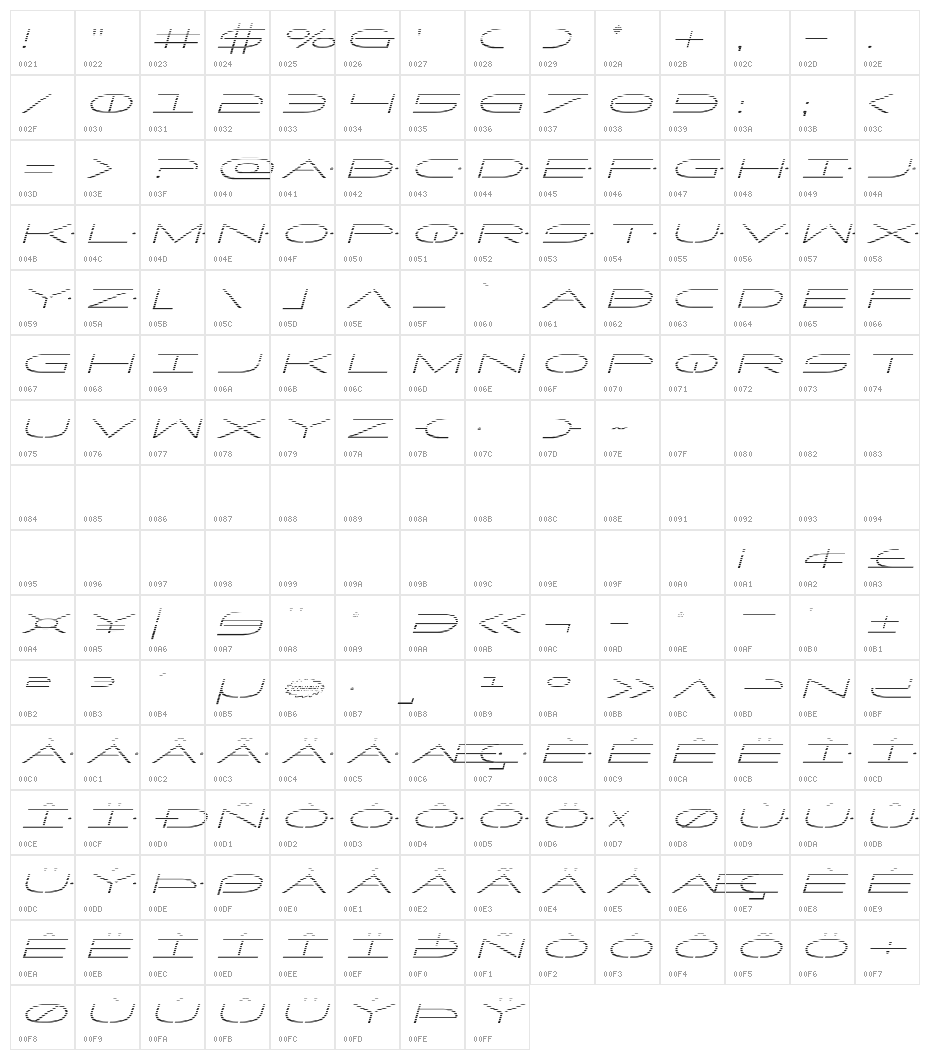 Factor Gradient Italic Character Map