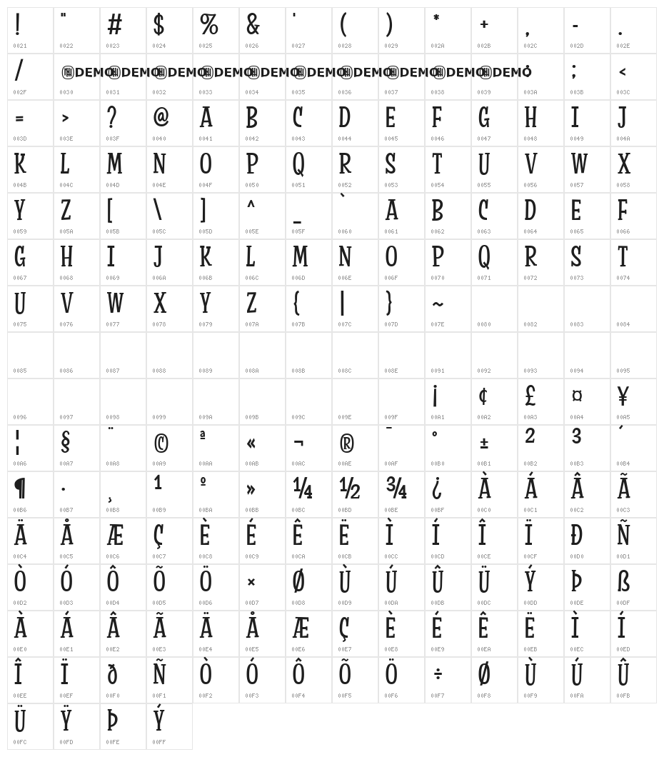 Factory Heroes Regular Character Map