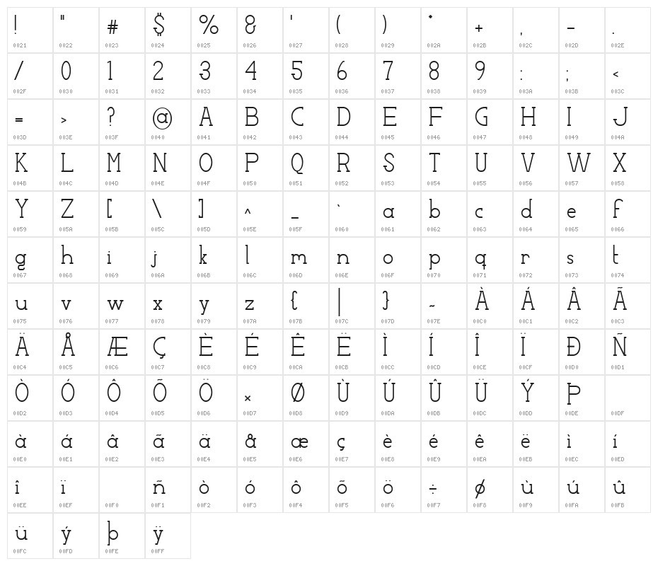 Factory LJDS Character Map