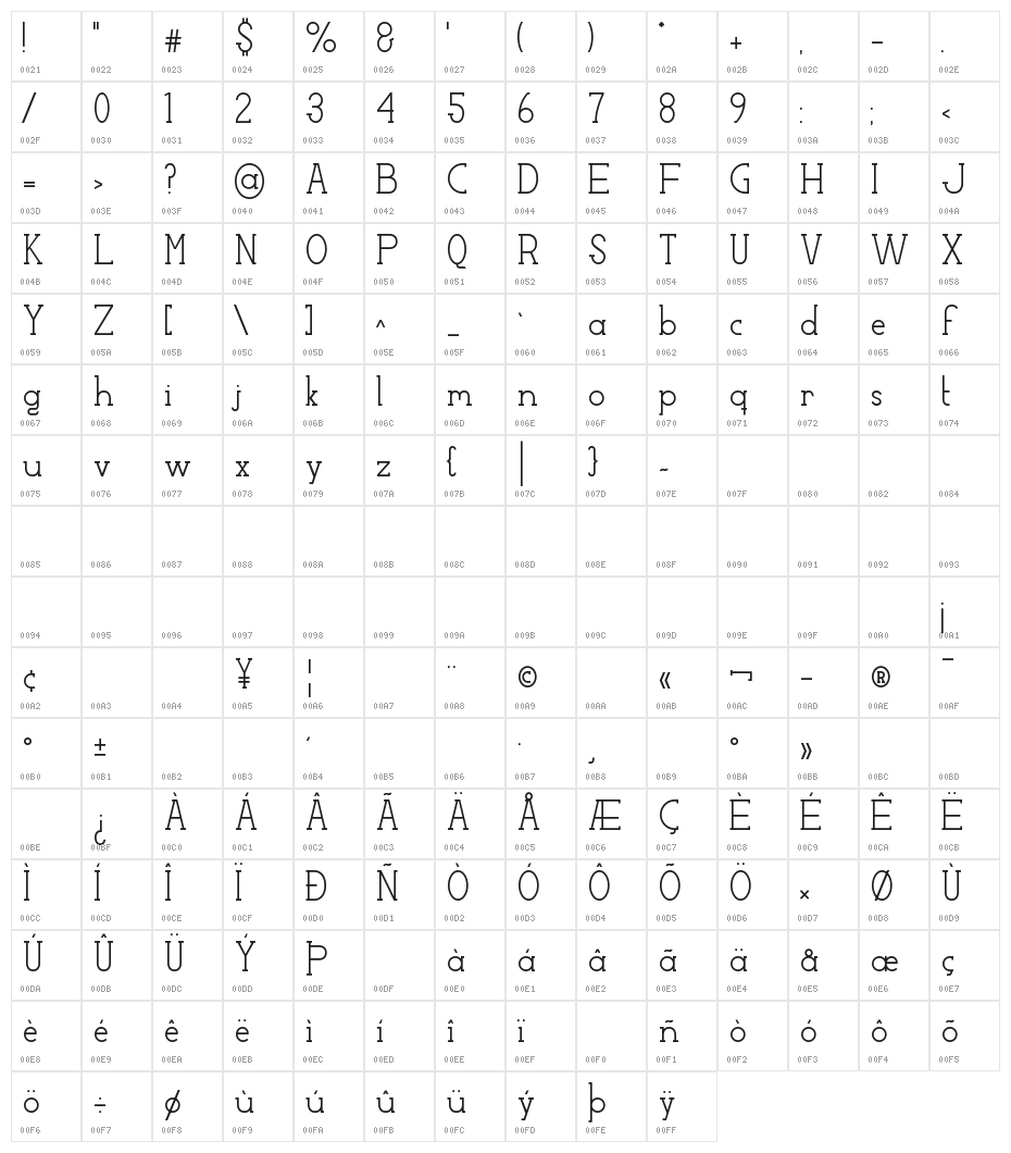 Factory LJDS Character Map