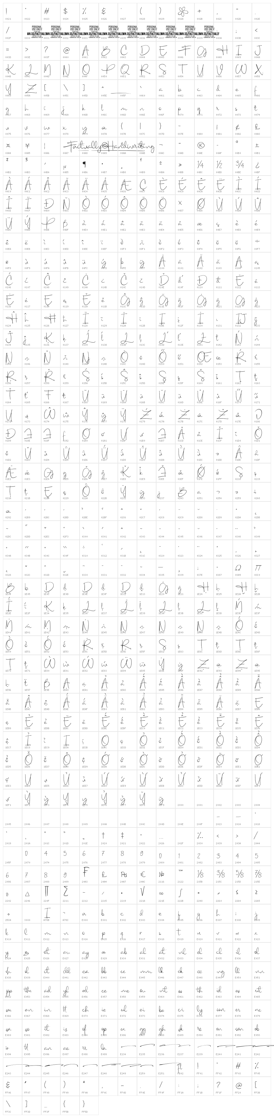 Factually Handwriting PERSONAL Regular Character Map