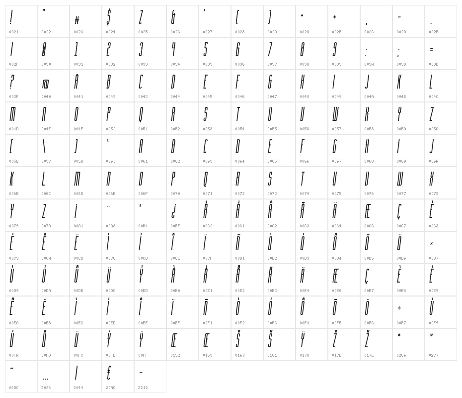 FacundaAlternate-Italic Character Map