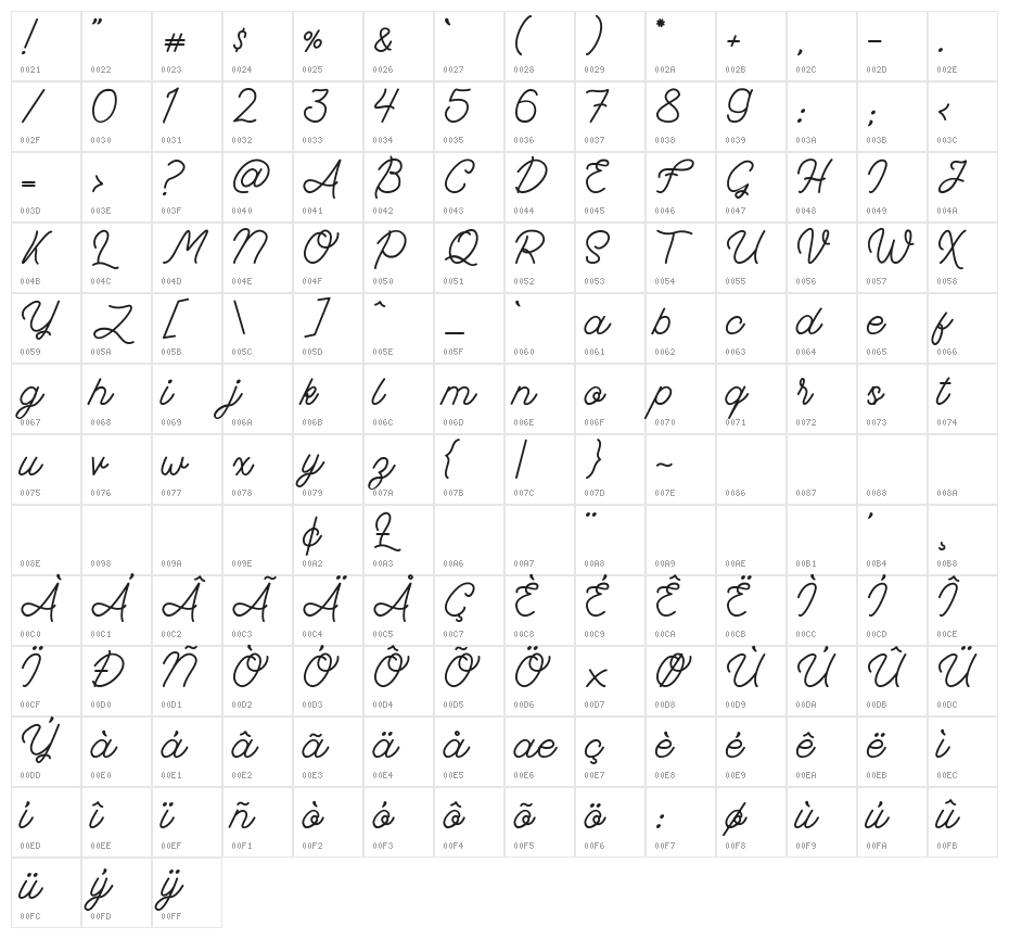 FadScript Character Map