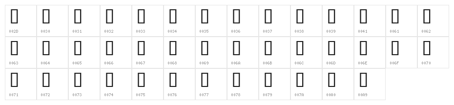 Fade 2 Back Character Map